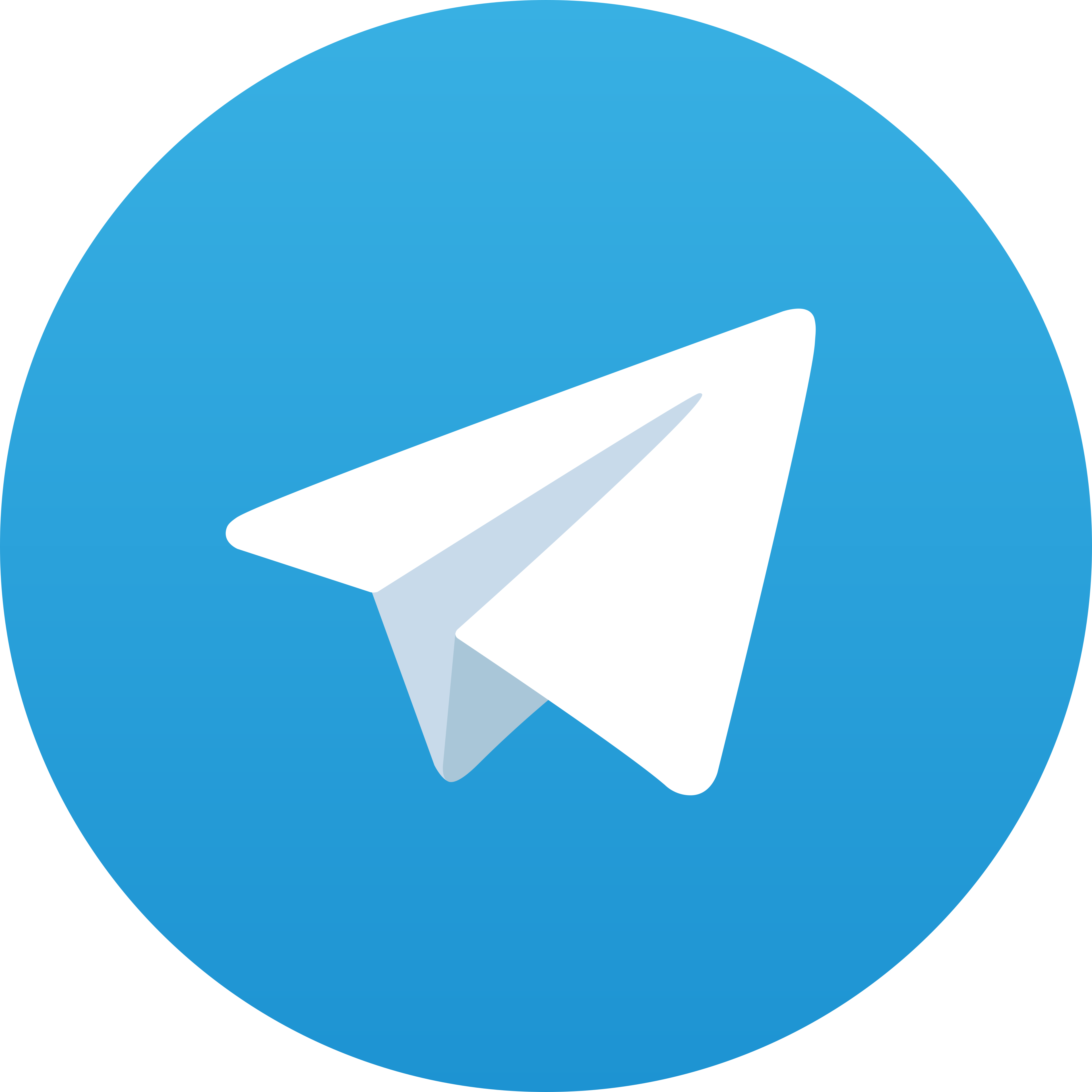 Telegram LUCKY1688